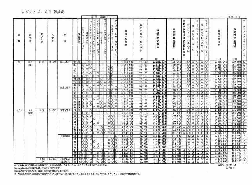 2003N5s KVBB4 3.0R J^O(19)